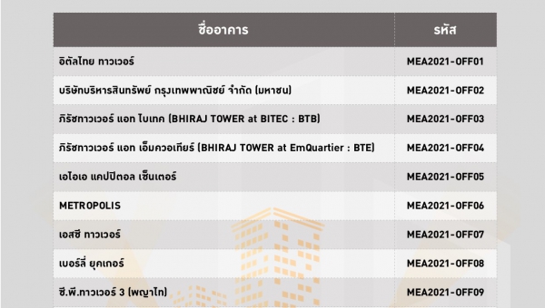 อาคารได้รับตรา_สำนักงาน.jpg