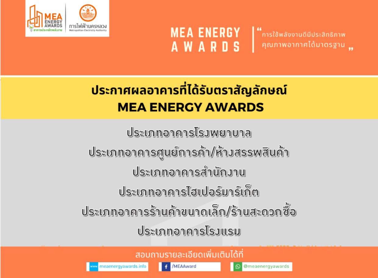 อับเดทเพิ่มเติม รายชื่ออาคารที่ผ่านเกณฑ์ประเมินได้รับตราสัญลักษณ์ MEA Energy Awards